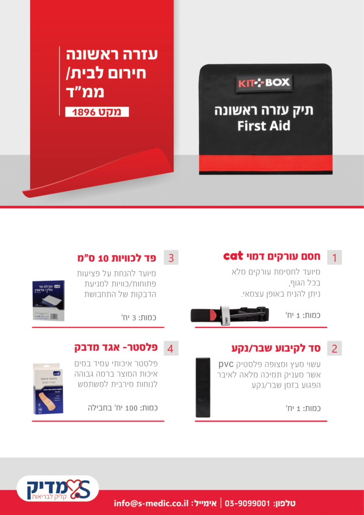 1896 קטלוג חירום לבית או ממד-1